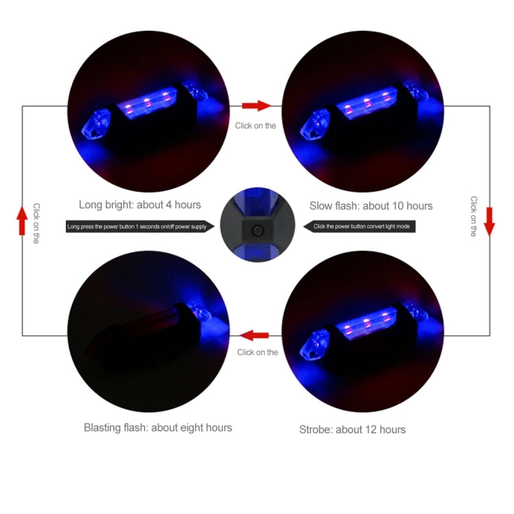 AQY-093 Fanale posteriore per bici a LED ricaricabile tramite USB rimovibile