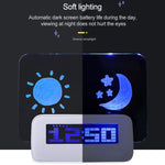 Termometro sveglia digitale LCD multifunzione + HUB USB a 4 porte + bacheca messaggi con retroilluminazione LCD blu o verde, USB Message Board
