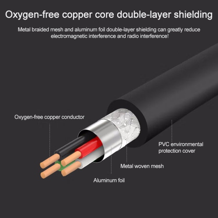 Cavo di prolunga USB 2.0 da AM a AM, lunghezza: 1,5 m, 1.5m