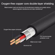 Cavo di prolunga USB 2.0 da AM a AM, lunghezza: 3 m, 3m