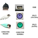 Cavo adattatore da USB a PS/2 per tastiera e mouse, qualità normale