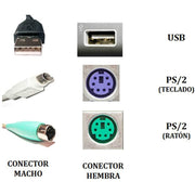 Cavo adattatore da USB a PS/2 per tastiera e mouse, qualità normale