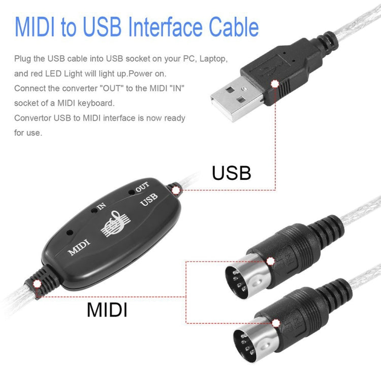 Cavo adattatore convertitore per pianoforte elettrico con interfaccia USB-MIDI, lunghezza: 1,8 m