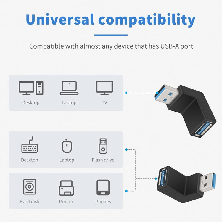 Adattatore AF da USB 3.0 AM a USB 3.0, Down Angle AM to AF