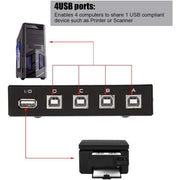 FENGJIE FJ-IA4B-C Switcher condiviso con commutatore a pressione USB 2.0 a 4 porte ad alta velocità per stampante scanner per computer PC, FENGJIE FJ-IA4B-C