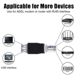 Adattatore AF RJ45 maschio a USB