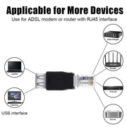 Adattatore AF RJ45 maschio a USB
