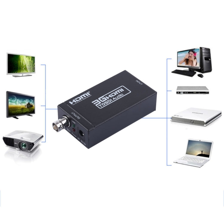 Convertitore Mini 3G da HDMI a SDI AY31