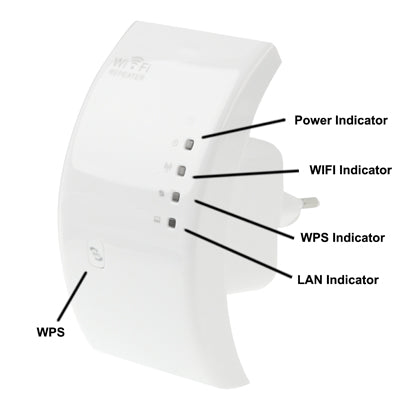 Espanditore di portata del ripetitore Wireless-N WIFI 802.11n da 300 Mbps
