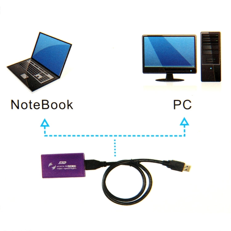 Custodia per disco rigido SSD mSATA da 6 GB/s a USB 3.0