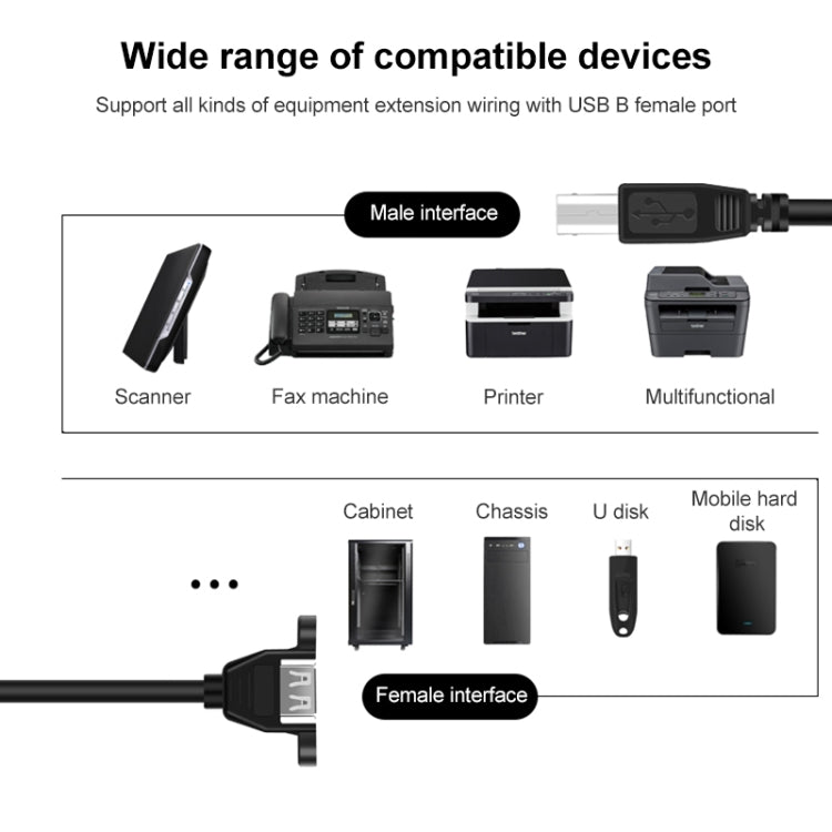 Cavo adattatore USB 2.0 tipo B maschio a USB femmina 50 cm