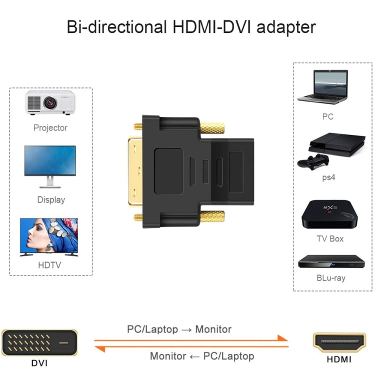 Adattatore HDMI 19 pin femmina a DVI 24+1 pin maschio (placcato in oro), HDMI Female to DVI 24+1Pin Male