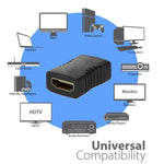 Adattatore HDMI femmina 19 pin a HDMI femmina 19 pin