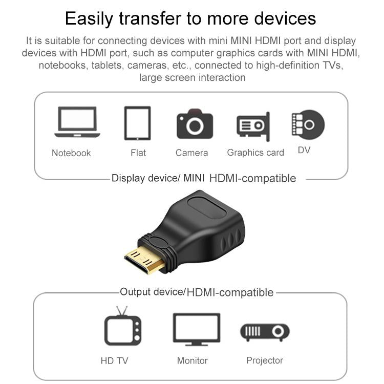 Adattatore Mini HDMI maschio a HDMI femmina placcato oro