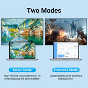 Cavo mini HDMI maschio a HDMI 19 pin femmina placcato oro da 16 cm, Mini HDMI Male, Length: 16cm