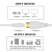 Cavo da micro HDMI maschio a HDMI maschio placcato oro da 1 m, versione 1.4 (bianco), Length: 1m