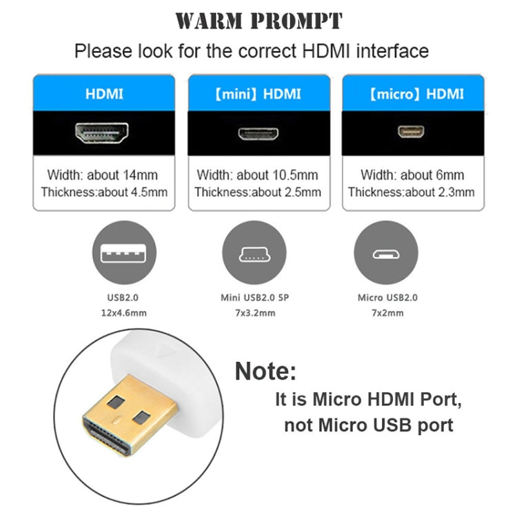 Cavo da micro HDMI maschio a HDMI maschio placcato oro da 1 m, versione 1.4 (bianco), Length: 1m
