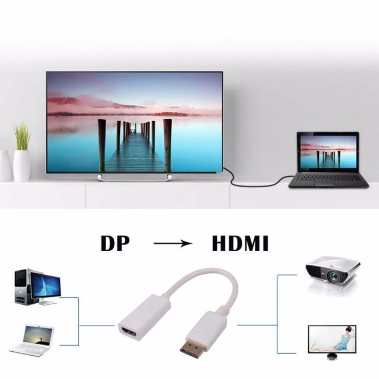 Adattatore cavo porta UHD 4K DisplayPort maschio a HDMI femmina, lunghezza: 20 cm, DP to HDMI Black