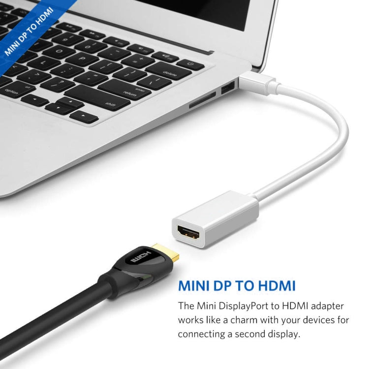 Adattatore cavo porta Mini DisplayPort maschio a HDMI femmina Full HD 1080P, lunghezza: 20 cm, Mini DP to HDMI White