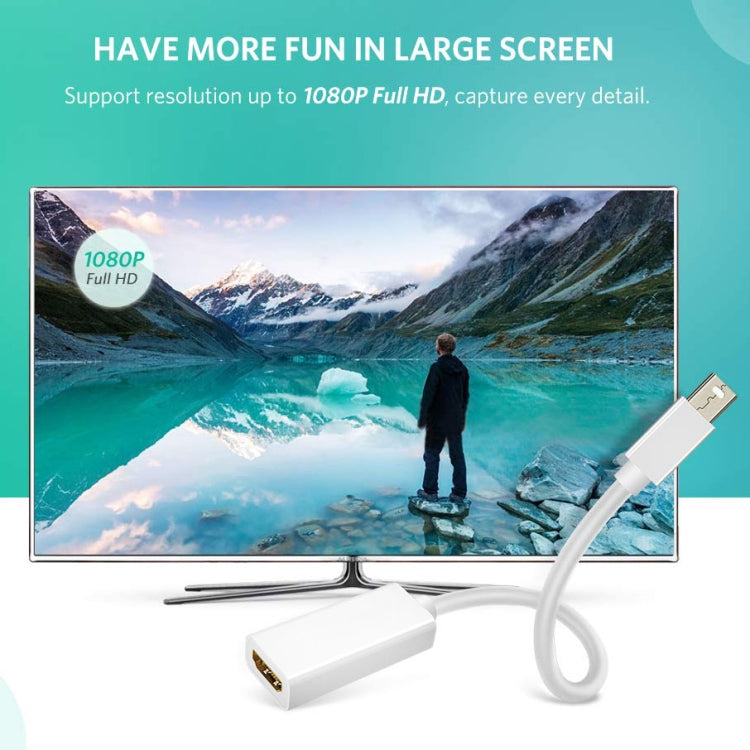 Adattatore cavo porta Mini DisplayPort maschio a HDMI femmina Full HD 1080P, lunghezza: 20 cm, Mini DP to HDMI White