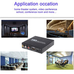 Convertitore video NK-10II da HDMI a HDMI/CVBS/AV Scaler Box, HDMI to HDMI/CVBS /AV