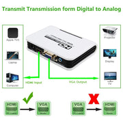 Adattatore da HDMI a VGA 1080P Cavo convertitore audio video digitale-analogico per Xbox 360 PS3 PS4 PC Laptop TV Box Proiettore, HDMI to VGA (White)