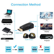 Adattatore audio e HDMI Full HD 1080P da HDMI a VGA per HDTV/monitor/proiettore, HDMI Male to VGA + Audio (Black), HDMI Male to VGA + Audio (White)