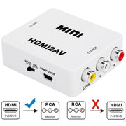 VK-126 MINI Adattatore convertitore audio da HDMI a CVBS/L+R (Scaler), MINI HDMI to CVBS/L+R