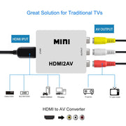 VK-126 MINI Adattatore convertitore audio da HDMI a CVBS/L+R (Scaler), MINI HDMI to CVBS/L+R