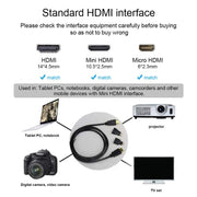 Kit adattatore cavo HDMI Full HD 1080P 3 in 1 (cavo HDMI da 1,5 m + adattatore da HDMI a mini HDMI + adattatore da HDMI a micro HDMI)