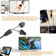 Kit adattatore cavo HDMI Full HD 1080P 3 in 1 (cavo HDMI da 1,5 m + adattatore da HDMI a mini HDMI + adattatore da HDMI a micro HDMI)