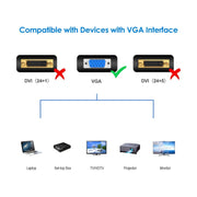 Cavo VGA 15 pin maschio a VGA 15 pin maschio di alta qualità da 1,5 m per monitor/proiettore LCD, 1.5m