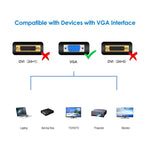 Cavo VGA 15 pin maschio a VGA 15 pin maschio di alta qualità da 3 m per monitor/proiettore LCD, 3m