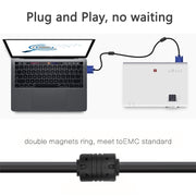 Cavo VGA da 15 pin maschio a VGA 15 pin femmina da 3 m di buona qualità per monitor LCD, proiettore, ecc, Length: 3m