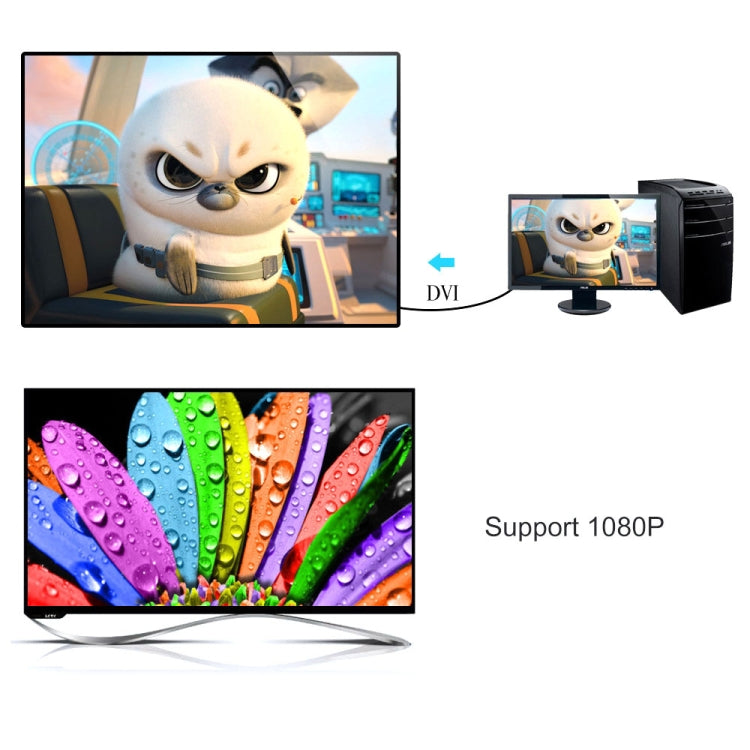 Cavo video DVI-I Dual Link 24+5 pin maschio-maschio stile rete in nylon, lunghezza: 3 m, DVI 24+5 3m