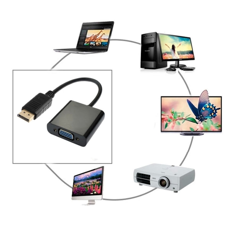 Adattatore DisplayPort maschio a VGA femmina