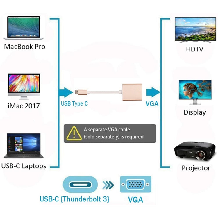 Cavo adattatore USB-C 3.1 a VGA 10 cm compatibile MacBook