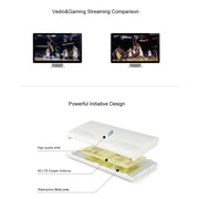 LF-ANT4G01 Antenna MIMO 88dBi 4G LTE MIMO per interni con 2 cavi connettori da 2 m, porta CRC9, CRC9 Port