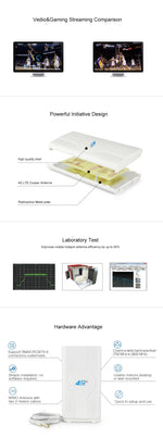 LF-ANT4G01 Antenna MIMO 4G LTE 88dBi per interni con 2 cavi connettori da 2 m, porta SMA, SMA Port