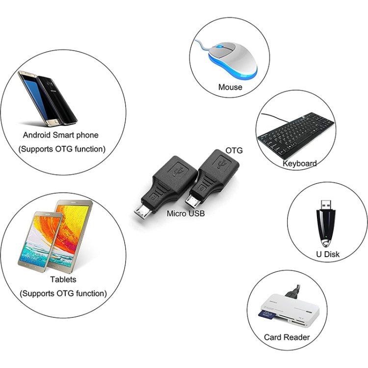 Adattatore da micro USB a USB 2.0 con funzione OTG