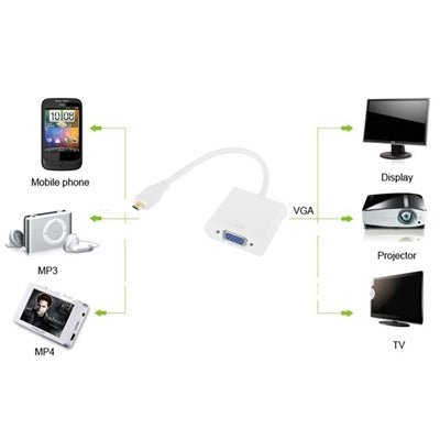 Cavo adattatore video Full HD 1080P da micro HDMI maschio a VGA femmina da 22 cm con cavo audio, Micro HDMI