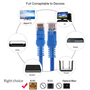 Cavo di rete Cat5e, lunghezza: 15 m, 15m Blue