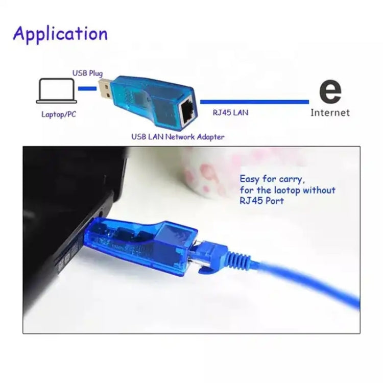 Adattatore di rete Ethernet 10/100M con scheda Lan USB 1.1 RJ45