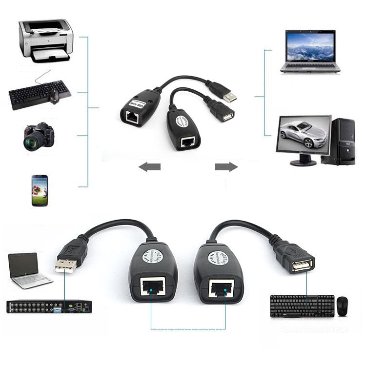 Prolunga da USB a RJ45 da 50 m con cavo Cat5e, 1 Port USB