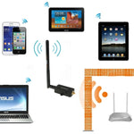 Sunhans SH24BTA-N 35dBm 2,4GHz 3W 11N/G/B Amplificatore di segnale WiFi Ripetitore wireless Amplificatore WiFi, SH24BTA-N