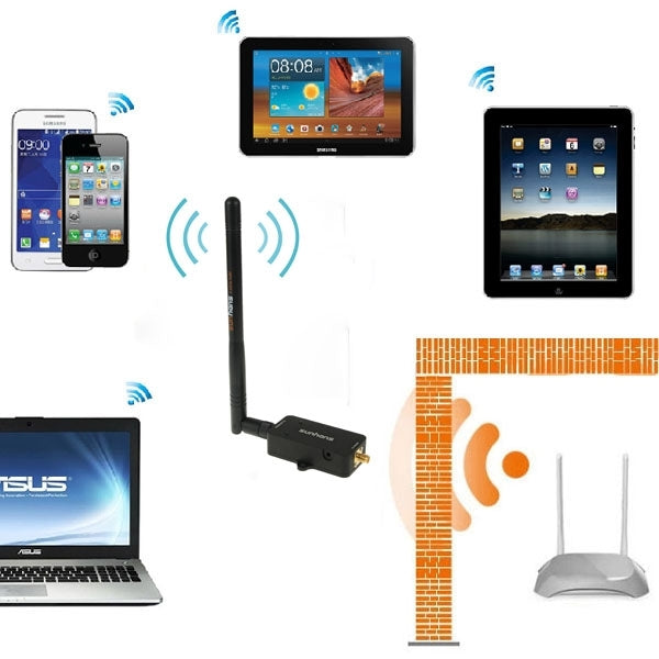 Sunhans SH24BTA-N 35dBm 2,4GHz 3W 11N/G/B Amplificatore di segnale WiFi Ripetitore wireless Amplificatore WiFi, SH24BTA-N