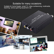 Convertitore scaler da 3G SDI a AV + SDI NF-F001, consente la visualizzazione di SD-SDI / HD-SDI / 3G-SDI su HDTV, SDI to AV