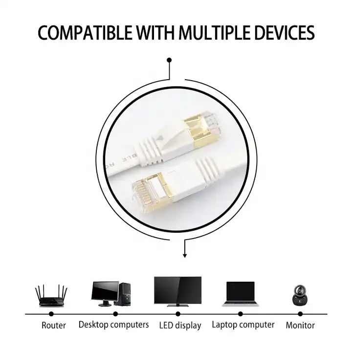 Cavo LAN di rete Ethernet piatto ultrasottile ad alta velocità CAT7 con testa placcata in oro, 1m, 2m, 3m, 5m, 10m, 15m, 20m, 25m, 30m