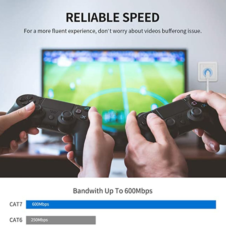 Cavo LAN di rete Ethernet piatto ultrasottile ad alta velocità CAT7 con testa placcata in oro, 1m, 2m, 3m, 5m, 10m, 15m, 20m, 25m, 30m