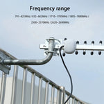 Antenna Yagi 4G 696-2690 MHz SMA 28 dBi